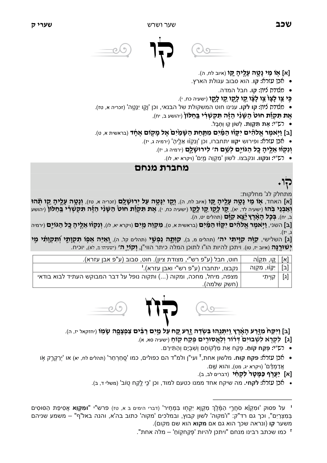 עמוד לדוגמה מתוך מחברת שער ושרש